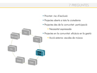 7 PREGUNTES
Prioritat: risc d’exclusió
Projectes oberts a tota la ciutadania
Projectes des de la comunitat: participació
Necessitat expressada
Projectes en la comunitat: eficàcia en la gestió
Acció externa: escoles de música
 