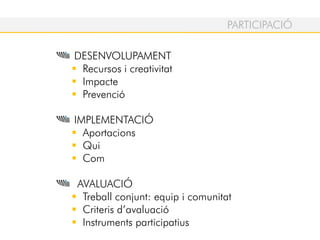 DESENVOLUPAMENT
Recursos i creativitat
Impacte
Prevenció
IMPLEMENTACIÓ
Aportacions
Qui
Com
AVALUACIÓ
Treball conjunt: equip i comunitat
Criteris d’avaluació
Instruments participatius
PARTICIPACIÓ
 