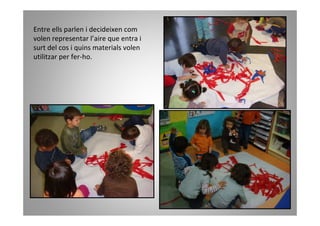 Entre ells parlen i decideixen com
volen representar l’aire que entra i
surt del cos i quins materials volen
utilitzar per fer-ho.
 