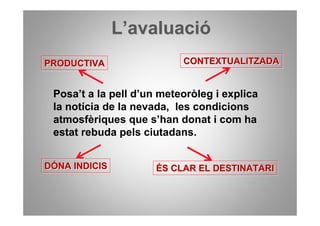 L’avaluació
PRODUCTIVA                 CONTEXTUALITZADA


 Posa’t a la pell d’un meteoròleg i explica
 la notícia de la nevada, les condicions
 atmosfèriques que s’han donat i com ha
 estat rebuda pels ciutadans.


DÓNA INDICIS
DÓNA                  ÉS CLAR EL DESTINATARI
                      ÉS
 