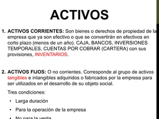 ACTIVOS
1. ACTIVOS CORRIENTES: Son bienes o derechos de propiedad de la
empresa que ya son efectivo o que se convertirán en efectivos en
corto plazo (menos de un año). CAJA, BANCOS, INVERSIONES
TEMPORALES, CUENTAS POR COBRAR (CARTERA) con sus
provisiones, INVENTARIOS.
2. ACTIVOS FIJOS: O no corrientes. Corresponde al grupo de activos
tangibles e intangibles adquiridos o fabricados por la empresa para
ser utilizados en el desarrollo de su objeto social.
Tres condiciones:
• Larga duración
• Para la operación de la empresa
 