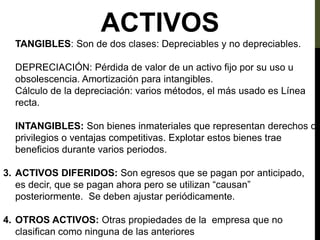 ACTIVOS
TANGIBLES: Son de dos clases: Depreciables y no depreciables.
DEPRECIACIÓN: Pérdida de valor de un activo fijo por su uso u
obsolescencia. Amortización para intangibles.
Cálculo de la depreciación: varios métodos, el más usado es Línea
recta.
INTANGIBLES: Son bienes inmateriales que representan derechos o
privilegios o ventajas competitivas. Explotar estos bienes trae
beneficios durante varios periodos.
3. ACTIVOS DIFERIDOS: Son egresos que se pagan por anticipado,
es decir, que se pagan ahora pero se utilizan “causan”
posteriormente. Se deben ajustar periódicamente.
4. OTROS ACTIVOS: Otras propiedades de la empresa que no
clasifican como ninguna de las anteriores
 