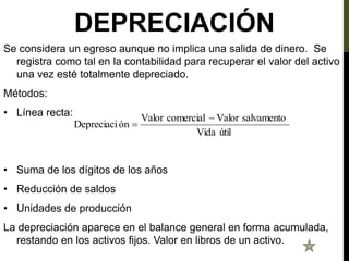 DEPRECIACIÓN
Se considera un egreso aunque no implica una salida de dinero. Se
registra como tal en la contabilidad para recuperar el valor del activo
una vez esté totalmente depreciado.
Métodos:
• Línea recta:
• Suma de los dígitos de los años
• Reducción de saldos
• Unidades de producción
La depreciación aparece en el balance general en forma acumulada,
restando en los activos fijos. Valor en libros de un activo.
útil
Vida
salvamento
Valor
comercial
Valor
ón
Depreciaci


 