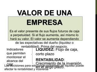 VALOR DE UNA
EMPRESA
Es el valor presente de sus flujos futuros de caja
a perpetuidad. Si el flujo aumenta, así mismo lo
hará su valor. El valor se aumenta dependiendo
de las expectativas del dueño (liquidez o
rentabilidad). Prima del negocio.
Indicadores
que permiten
monitorear el
alcance del
OBF
LIQUIDEZ: Flujo de caja,
corto plazo
RENTABILIDAD:
Crecimiento de la inversión
en el largo plazo.
Las decisiones para solucionar problemas de liquidez puede
afectar la rentabilidad y viceversa
 