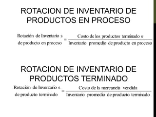 ROTACION DE INVENTARIO DE
PRODUCTOS EN PROCESO
ROTACION DE INVENTARIO DE
PRODUCTOS TERMINADO
proceso
en
producto
de
promedio
Inventario
s
terminado
productos
los
de
Costo
proceso
en
producto
de
s
Inventario
de
Rotación

terminado
producto
de
promedio
Inventario
vendida
mercancía
la
de
Costo
terminado
producto
de
s
Inventario
de
Rotación

 