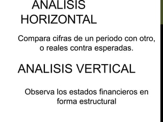 ANALISIS
HORIZONTAL
Compara cifras de un periodo con otro,
o reales contra esperadas.
ANALISIS VERTICAL
Observa los estados financieros en
forma estructural
 