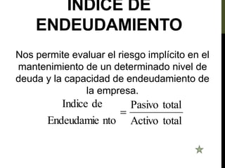 INDICE DE
ENDEUDAMIENTO
Nos permite evaluar el riesgo implícito en el
mantenimiento de un determinado nivel de
deuda y la capacidad de endeudamiento de
la empresa.
total
Activo
total
Pasivo
nto
Endeudamie
de
Indice

 
