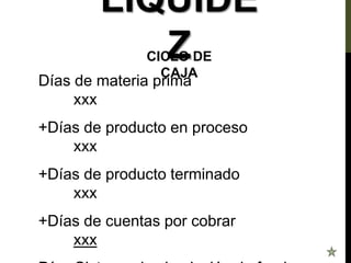 Días de materia prima
xxx
+Días de producto en proceso
xxx
+Días de producto terminado
xxx
+Días de cuentas por cobrar
xxx
LIQUIDE
Z
CICLO DE
CAJA
 