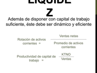 Además de disponer con capital de trabajo
suficiente, éste debe ser dinámico y eficiente
Rotación de activos
corrientes =
Ventas netas
Promedio de activos
corrientes
Productividad de capital de
trabajo =
KTNO
Ventas
LIQUIDE
Z
 