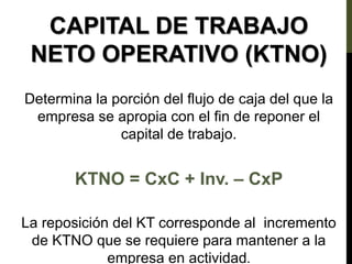 CAPITAL DE TRABAJO
NETO OPERATIVO (KTNO)
Determina la porción del flujo de caja del que la
empresa se apropia con el fin de reponer el
capital de trabajo.
KTNO = CxC + Inv. – CxP
La reposición del KT corresponde al incremento
de KTNO que se requiere para mantener a la
empresa en actividad.
 