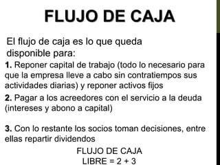 FLUJO DE CAJA
El flujo de caja es lo que queda
disponible para:
1. Reponer capital de trabajo (todo lo necesario para
que la empresa lleve a cabo sin contratiempos sus
actividades diarias) y reponer activos fijos
2. Pagar a los acreedores con el servicio a la deuda
(intereses y abono a capital)
3. Con lo restante los socios toman decisiones, entre
ellas repartir dividendos
FLUJO DE CAJA
LIBRE = 2 + 3
 