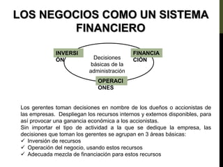 LOS NEGOCIOS COMO UN SISTEMA
FINANCIERO
INVERSI
ÓN
FINANCIA
CIÓN
OPERACI
ONES
Decisiones
básicas de la
administración
Los gerentes toman decisiones en nombre de los dueños o accionistas de
las empresas. Despliegan los recursos internos y externos disponibles, para
así provocar una ganancia económica a los accionistas.
Sin importar el tipo de actividad a la que se dedique la empresa, las
decisiones que toman los gerentes se agrupan en 3 áreas básicas:
 Inversión de recursos
 Operación del negocio, usando estos recursos
 Adecuada mezcla de financiación para estos recursos
 