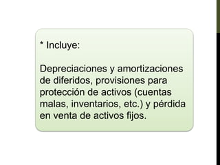 * Incluye:
Depreciaciones y amortizaciones
de diferidos, provisiones para
protección de activos (cuentas
malas, inventarios, etc.) y pérdida
en venta de activos fijos.
 