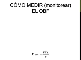 CÓMO MEDIR (monitorear)
EL OBF
r
FCL
Valor 
 