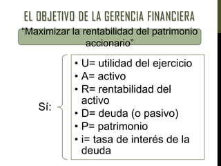 “Maximizar la rentabilidad del patrimonio
accionario”
Sí:
• U= utilidad del ejercicio
• A= activo
• R= rentabilidad del
activo
• D= deuda (o pasivo)
• P= patrimonio
• i= tasa de interés de la
deuda
 