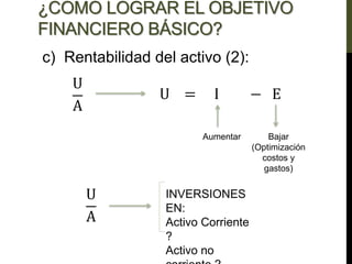 ¿COMO LOGRAR EL OBJETIVO
FINANCIERO BÁSICO?
c) Rentabilidad del activo (2):
U
A
U
A
U = I − E
INVERSIONES
EN:
Activo Corriente
?
Activo no
Aumentar Bajar
(Optimización
costos y
gastos)
 