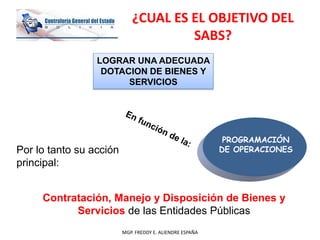 SISTEMA DE
TESORERIA
SISTEMA DE
CREDITO
PUBLICO
Regula la Administración de los fondos
públicos para mantener adecuados
ni...