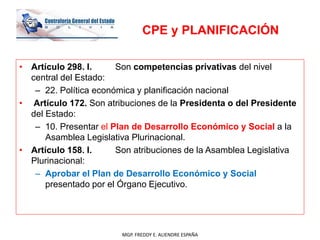 CPE y PLANIFICACIÓN
• Artículo 298. I. Son competencias privativas del nivel
central del Estado:
– 22. Política económica ...