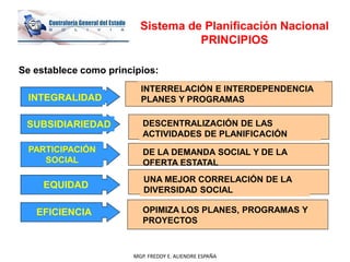 Se establece como principios:
INTEGRALIDAD
SUBSIDIARIEDAD
PARTICIPACIÓN
SOCIAL
EQUIDAD
EFICIENCIA
INTERRELACIÓN E INTERDEP...