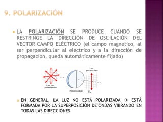 MÉTODOS DE OBTENCIÓN DE LUZ POLARIZADA:
 ABSORCIÓN SELECTIVA:
 Consiste en la absorción total de la luz cuyo campo
eléct...