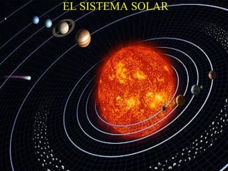 EL SISTEMA SOLAR 