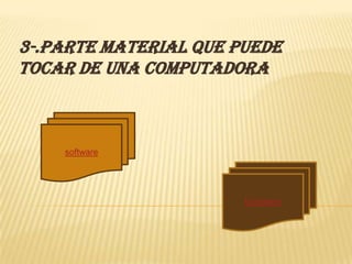 3-.Parte material que puede
tocar de una computadora



    software




                       hardware
 