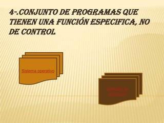 4-.conjunto de programas que
tienen una función especifica, no
de control



   Sistema operativo



                       Software de
                        aplicacion
 