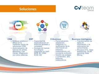 Soluciones	
  




CRM                        ERP                        E-Business                   Business Intelligence
  –  Enfoque práctico y      –  Capacidad de             –  Personalización,          –  Transformación de
     eficaz en la               especialización en          adaptación,                  datos en
     implemen tación de         entornos globales y         integració n y               información, y la
     soluciones CRM.            complejos                   reutilización de la          información en
  –  Automatización de       –  Sinergia de nuevas          información en               conocimiento.
     fuerzas de ventas,         tecnologías                 entornos                  –  Procesos ETL, Data
     Marketing, Call            integradas en SAP:          colaborativos y en           Warehouse, OLAP,
     Center, Integración        BPM, BI, CRM,               constante evolución.         reporting, Data
     con otros sistemas         ECM, GD                  –  Gestión de portales          Mining
                                                            y contenidos, JEE,
                                                            entornos
                                                            colaborativos
 