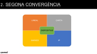 LINEAL CARTA
XARXES IP
DISPOSITIUS
2. SEGONA CONVERGÈNCIA
 