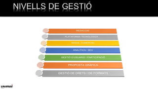 NIVELLS DE GESTIÓ
 