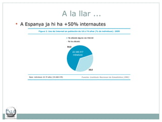 A la llar ... A Espanya ja hi ha +50% internautes 