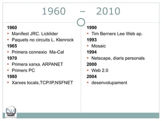 1960  –  2010 1960  Manifest JRC. Licklider  Paquets no circuits L. Klenrock 1965 Primera connexio  Ma-Cal 1970  Primera xarxa. ARPANET Primers PC 1980 Xarxes locals,TCP/IP,NSFNET 1990  Tim Berners Lee Web ap. 1993 Mosaic 1994 Netscape, diaris personals 2000 Web 2.0 2004 desenvolupament 