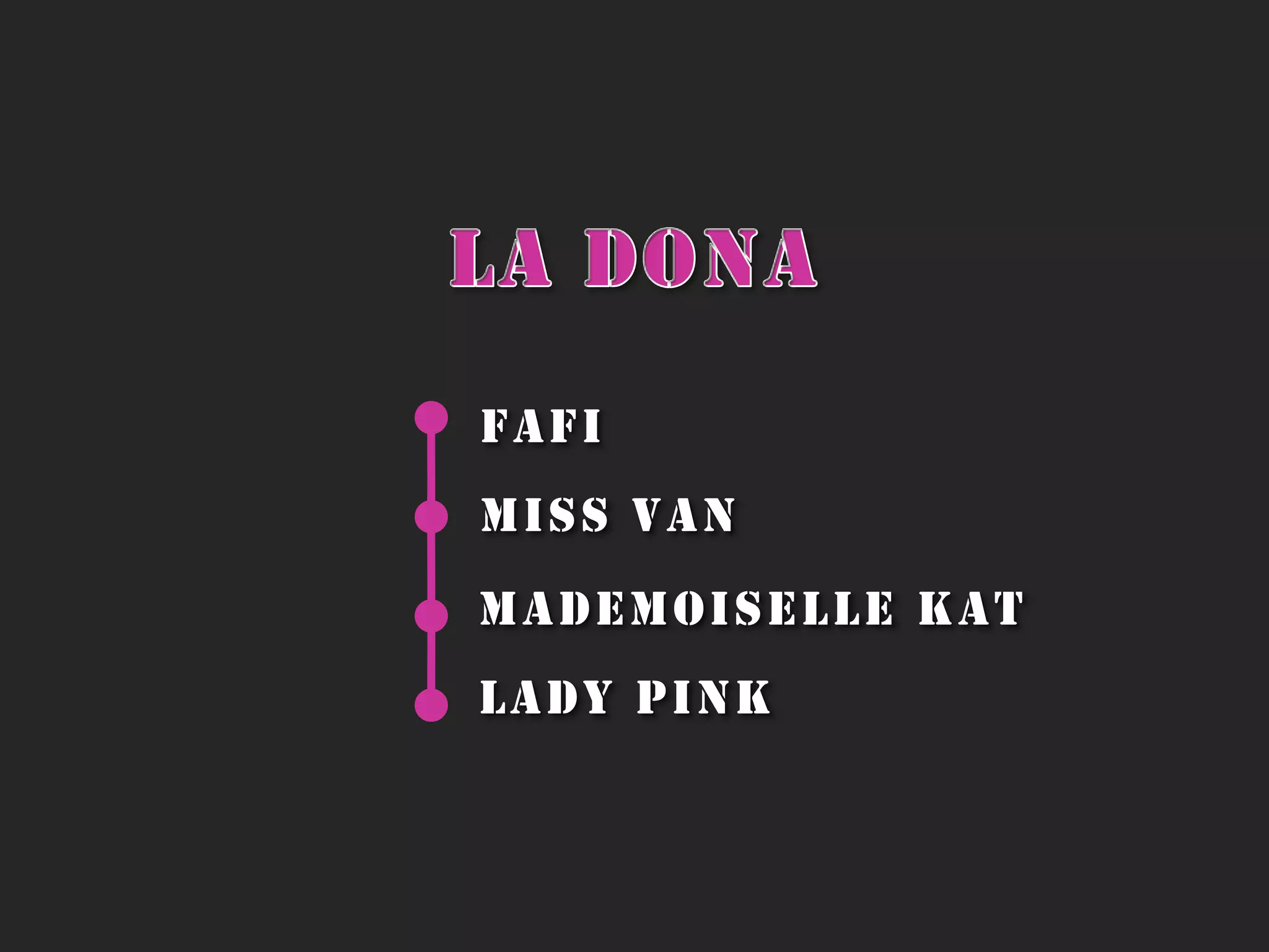   Obra feta a una habitació secreta d’una botiga de skateboarding a Suïssa. VaughnBodéNY  1941 - NY 1975Algunes Obres