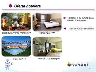 17
13 Hotels a 10 minuts a peu
des d’1 a 4 estrelles.
Més de 1.700 habitacions.
Oferta hotelera
Hotel du Futuroscope*
Hotel Jules Verne Premium** Hotel Plaza****
Hotel Ibis***
 
