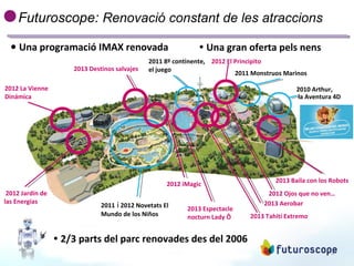 4
Futuroscope: Renovació constant de les atraccions
• 2/3 parts del parc renovades des del 2006
• Una programació IMAX renovada • Una gran oferta pels nens
2010 Arthur,
la Aventura 4D
2013 Destinos salvajes
2011 Monstruos Marinos
2012 El Principito
2012 iMagic
2012 La Vienne
Dinámica
2011 i 2012 Novetats El
Mundo de los Niños
2012 Ojos que no ven…
2011 8º continente,
el juego
2013 Baila con los Robots
2013 Espectacle
nocturn Lady Ô 2013 Tahití Extremo
2012 Jardín de
las Energías 2013 Aerobar
 