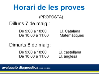 Horari de les proves
              (PROPOSTA)
Dilluns 7 de maig :
    De 9:00 a 10:00    Ll. Catalana
    De 10:00 a 11:00   Matemàtiques

Dimarts 8 de maig:
    De 9:00 a 10:00    Ll. castellana
    De 10:00 a 11:00   Ll. anglesa
 