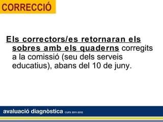 CORRECCIÓ


Els correctors/es retornaran els
 sobres amb els quaderns corregits
 a la comissió (seu dels serveis
 educatius), abans del 10 de juny.
 