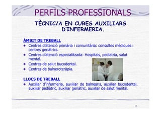 PERFILS PROFESSIONALS
      TÈCNIC/A EN CURES AUXILIARS
              D’INFERMERIA.
ÀMBIT DE TREBALL
  Centres d’atenció primària i comunitària: consultes mèdiques i
  centres geriàtrics.
  Centres d’atenció especialitzada: Hospitals, pediatria, salut
  mental.
  Centres de salut bucodental.
  Centres de balneroteràpia.

LLOCS DE TREBALL
  Auxiliar d’infermeria, auxiliar de balnearis, auxiliar bucodental,
  auxiliar pediàtric, auxiliar geriàtric, auxiliar de salut mental.



                                                                   13
 