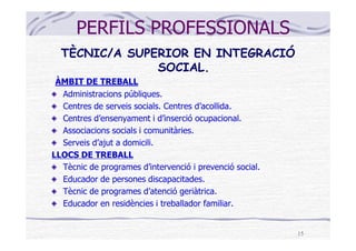 PERFILS PROFESSIONALS
  TÈCNIC/A SUPERIOR EN INTEGRACIÓ
               SOCIAL.
 ÀMBIT DE TREBALL
  Administracions públiques.
  Centres de serveis socials. Centres d’acollida.
  Centres d’ensenyament i d’inserció ocupacional.
  Associacions socials i comunitàries.
  Serveis d’ajut a domicili.
LLOCS DE TREBALL
  Tècnic de programes d’intervenció i prevenció social.
  Educador de persones discapacitades.
  Tècnic de programes d’atenció geriàtrica.
  Educador en residències i treballador familiar.


                                                          15
 