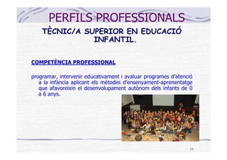 PERFILS PROFESSIONALS
    TÈCNIC/A SUPERIOR EN EDUCACIÓ
               INFANTIL.

COMPETÈNCIA PROFESSIONAL

programar, intervenir educativament i avaluar programes d’atenció
   a la infància aplicant els mètodes d’ensenyament-aprenentatge
   que afavoreixin el desenvolupament autònom dels infants de 0
   a 6 anys.




                                                               16
 