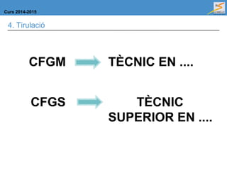 Curs 2014-2015
4. Tirulació
CFGM TÈCNIC EN ....
CFGS TÈCNIC
SUPERIOR EN ....
 