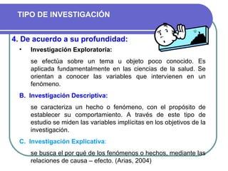 Investigación Exploratoria:   se efectúa sobre un tema u objeto poco conocido. Es aplicada fundamentalmente en las ciencias de la salud. Se orientan a conocer las variables que intervienen en un fenómeno. B.  Investigación Descriptiva:   se caracteriza un hecho o fenómeno, con el propósito de establecer su comportamiento. A través de este tipo de estudio se miden las variables implícitas en los objetivos de la investigación. C.  Investigación Explicativa : se busca el por qué de los fenómenos o hechos, mediante las relaciones de causa – efecto. (Arias, 2004) 4.   De acuerdo a su profundidad:   TIPO DE INVESTIGACIÓN 