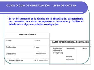 GUIÓN O GUÍA DE OBSERVACIÓN – LISTA DE COTEJO Es un instrumento de la técnica de la observación, caracterizado por presentar una serie de aspectos a corroborar y facilitar el detalle sobre algunas variables o categorías.  Ramo : Fecha: Calificación: Lugar: Disposición:  Tiempo utilizado: Nº de interrupciones Nº de observación: DATOS GENERALES DATOS ESPECIFICOS DE LA OBSERVACIÓN Aspectos a considerar (Categorías) Resultado TEXTO     Favorable    Desfavorable   