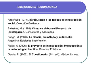 Ander Egg (1977).  Introducción a las ténicas de investigación social . Colección Guidance. B alestrini , M. (1998).  Cómo se elabora el Proyecto de investigación . Consultores y Asociados. Bunge, M. (1970).  La ciencia, su método y su filosofía . Argentina: Ediciones Siglo Veinte.   Fidias, A.  (2006).  El proyecto de investigación. Introducción a la metodología científica.  Caracas: Episteme.  García, F.  ( 2002 ).  El Cuestionario . ( 1 era   ed.).  México :  Limusa .  BIBLIOGRAFIA RECOMENDADA 