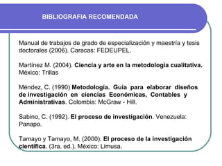 BIBLIOGRAFIA RECOMENDADA Manual de trabajos de grado de especialización y maestría y tesis doctorales (2006). Caracas: FEDEUPEL. Martínez M. (2004).  Ciencia y arte en la metodología cualitativa.  México: Trillas Méndez, C. (1990)  Metodología.  Guía  para  elaborar  diseños  de investigación  en  ciencias  Económicas,  Contables  y  Administrativas . Colombia:  McGraw - Hill.  Sabino, C. (1992).  El proceso de investigación . Venezuela:  Panapo. Tamayo y Tamayo, M. (2000).  El proceso de la investigación científica . (3ra. ed.). México: Limusa.  