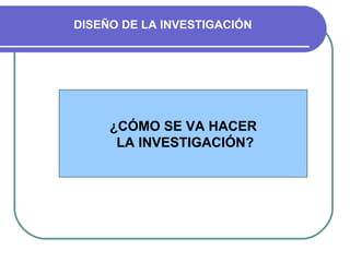 ¿CÓMO SE VA HACER LA INVESTIGACIÓN? DISEÑO DE LA INVESTIGACIÓN 
