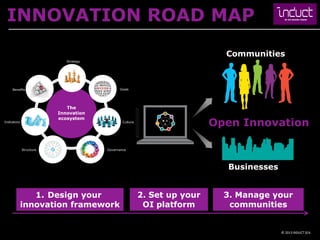 INNOVATION ROAD MAP
                                                                            Communities
                            Strategy




     Benefits                                Goals




                            The
                         Innovation

                                                                          Open Innovation
                         ecosystem
Indicators                                     Culture




             Structure                 Governance




                                                                            Businesses


                1. Design your                           2. Set up your     3. Manage your
             innovation framework                         OI platform        communities


                                                                                         © 2013 INDUCT SEA
 