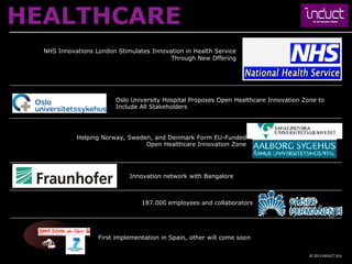 HEALTHCARE
  NHS Innovations London Stimulates Innovation in Health Service
                                          Through New Offering




                         Oslo University Hospital Proposes Open Healthcare Innovation Zone to
                         Include All Stakeholders




            Helping Norway, Sweden, and Denmark Form EU-Funded
                                 Open Healthcare Innovation Zone




                             Innovation network with Bangalore



                                 187.000 employees and collaborators




                   First implementation in Spain, other will come soon

                                                                                        © 2013 INDUCT SEA
 