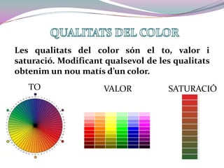 QUALITATS DEL COLORLes qualitats del color són el to, valor i saturació. Modificant qualsevol de les qualitats obtenim un nou matís d’un color.TOVALORSATURACIÓ