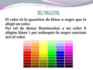 EL VALOREl valor és la quantitat de blanc o negre que té afegit un color.Per tal de donar lluminositat a un color li afegim blanc i per enfosquir-lo negre canviant així el valor.